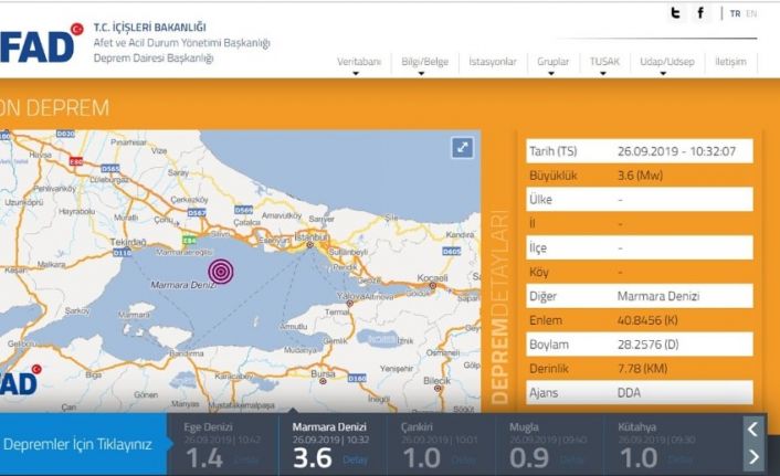 Silivri açıklarında 3,6 büyüklüğünde deprem