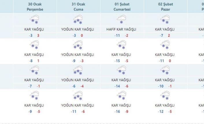 Bayburt kar yağışı etkisi altına giriyor