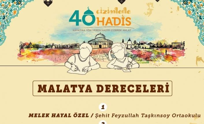 ‘Çizimlerle 40 Hadis’ resim yarışması sonuçlandı