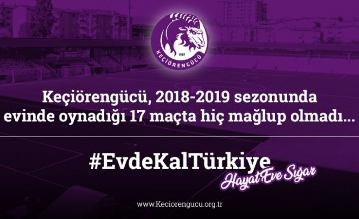 Keçiörengücü’nden 17 maçlık yenilmezlik serisi ile “Evde Kal” mesajı