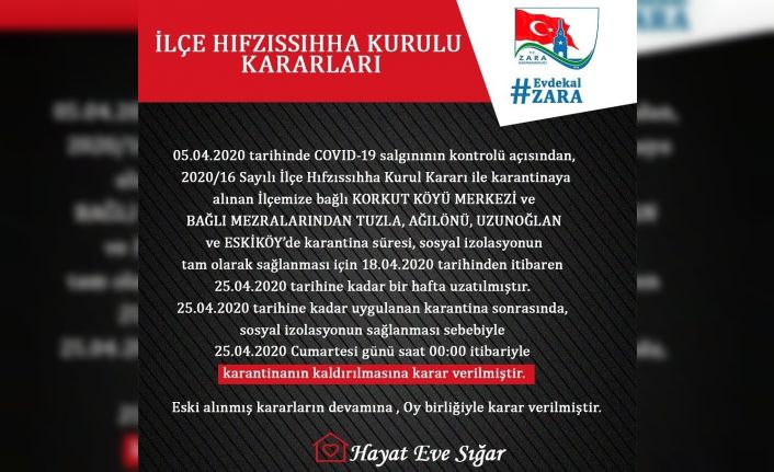 Sivas’ta 1 köy ve 4 mezranın korona karantinası kaldırıldı