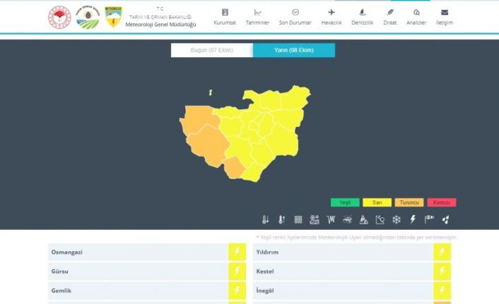 Meteorolojiden Bursa için uyarı