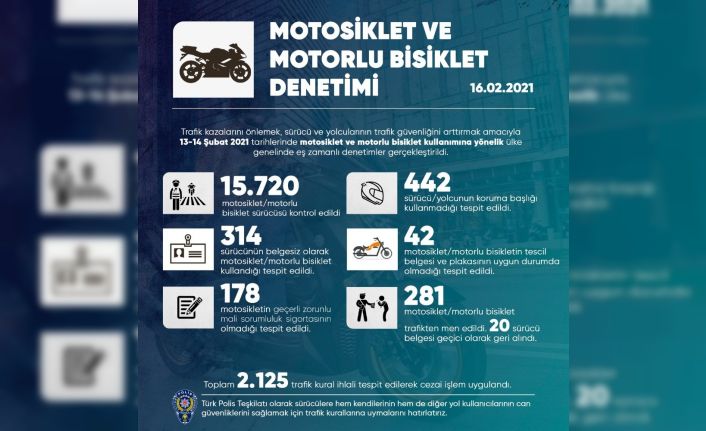 281 motosiklet ve motorlu bisiklet trafikten men edildi