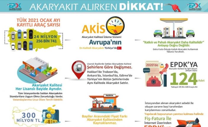 Akaryakıt alırken dikkat edilmesi gereken konuları EPDK açıkladı