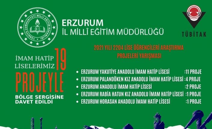 Yarışmacıların yarısı Erzurum’dan