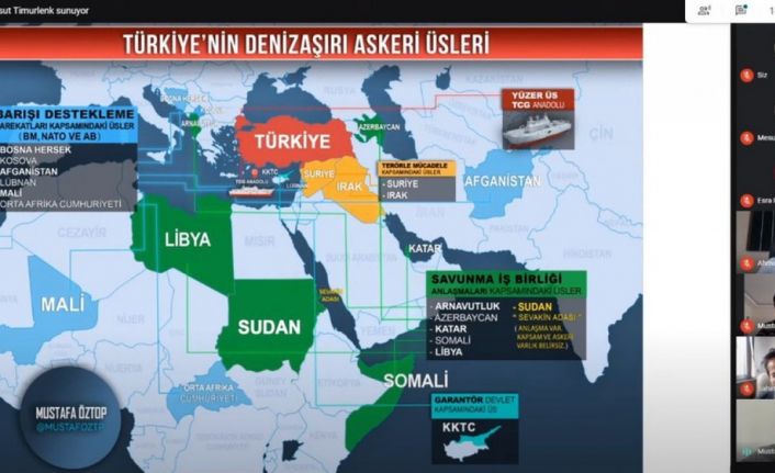 DPÜ’de “Ulusal ve Uluslararası Arenada Türkiye’nin Güvenliği” konulu panel