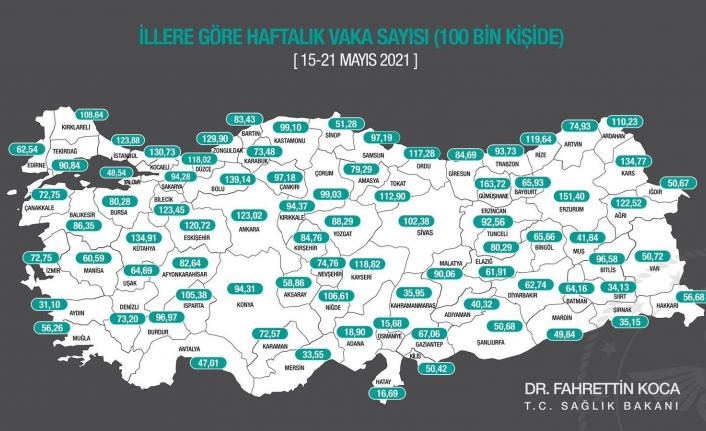 Karadeniz’de 2 ilde vakalar arttı, 16 ilde düştü