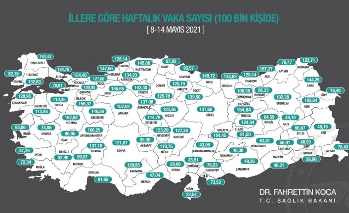 Samsun kırmızıdan turuncuya döndü