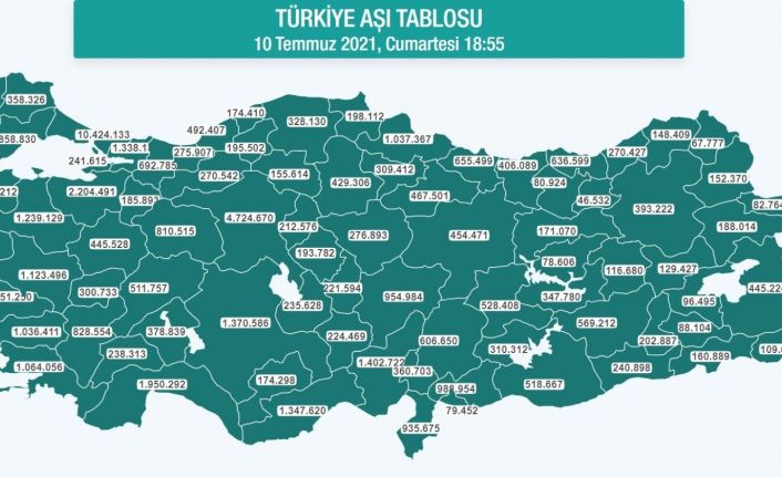 Bakan Koca, Şule hemşireyi unutmadı, herkesi aşı olmaya davet etti