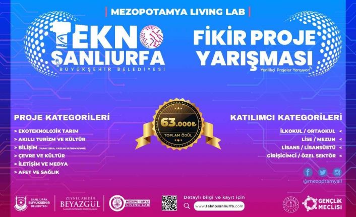 Şanlıurfa’da 63 TL ödüllü proje yarışması