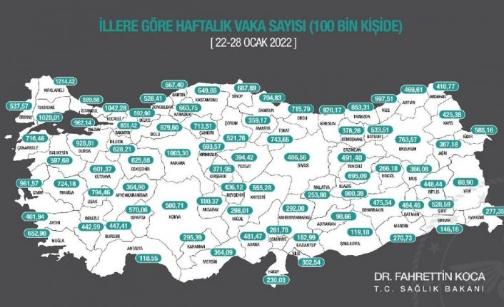 Bilecik’te vaka sayısında az da olsa düşüş yaşandı