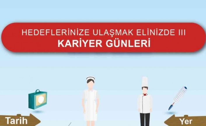 SANKO Üniversitesi’nden Yavuzeli ve Araban’da kariyer günü