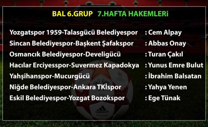 BAL’da 7. hafta maçlarının hakemleri belli oldu