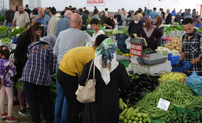 Tüketici güven endeksi 76,6 oldu