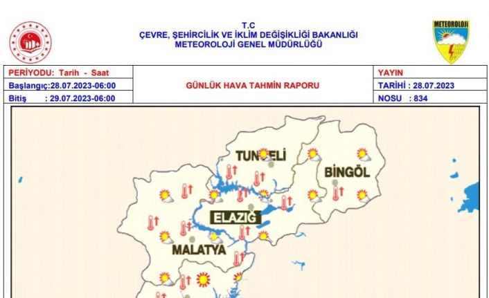 Meteorolojiden 5 il için sıcak hava uyarısı