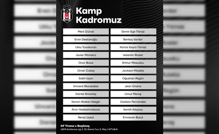 Beşiktaş’ın KF Tirana maçı kamp kadrosu açıklandı