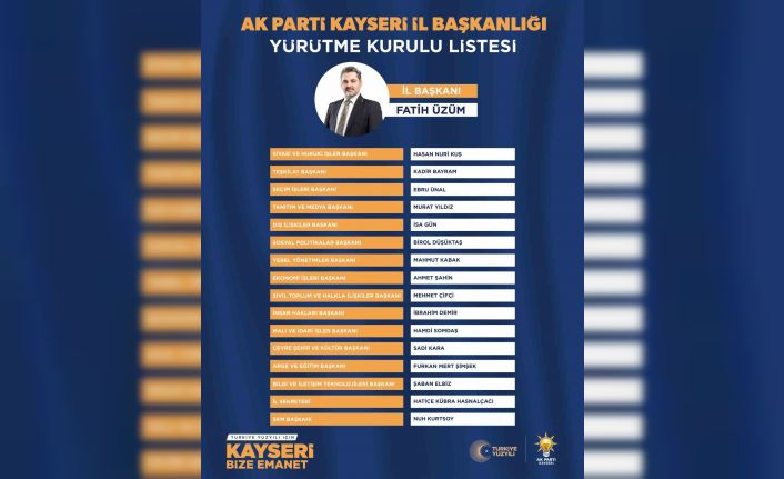 AK Parti Kayseri Yürütme Kurulu Belli Oldu