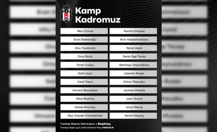 Beşiktaş’ın, Adana Demirspor maçı kamp kadrosu açıklandı