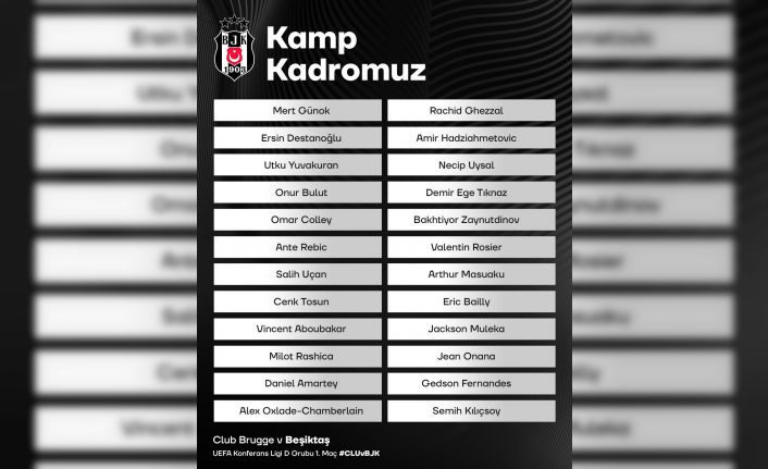 Beşiktaş’ın, Brugge maçı kamp kadrosu açıklandı