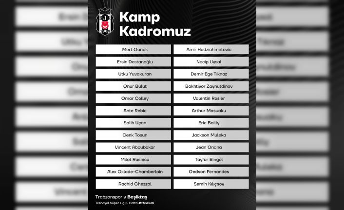 Beşiktaş’ın Trabzonspor maçı kamp kadrosu açıklandı