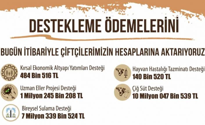 Eskişehir çiftçisine bu hafta da önemli destek