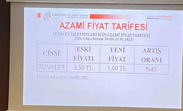 Eskişehir’de tuvalet fiyatları 5 TL oldu