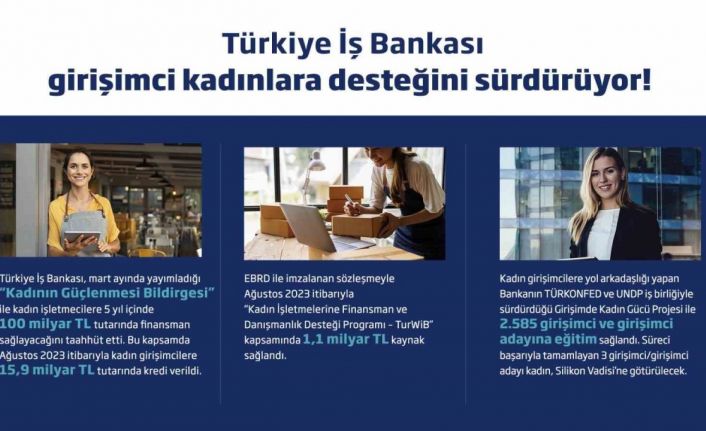 İş Bankası’nın girişimci kadınlara desteği sürüyor