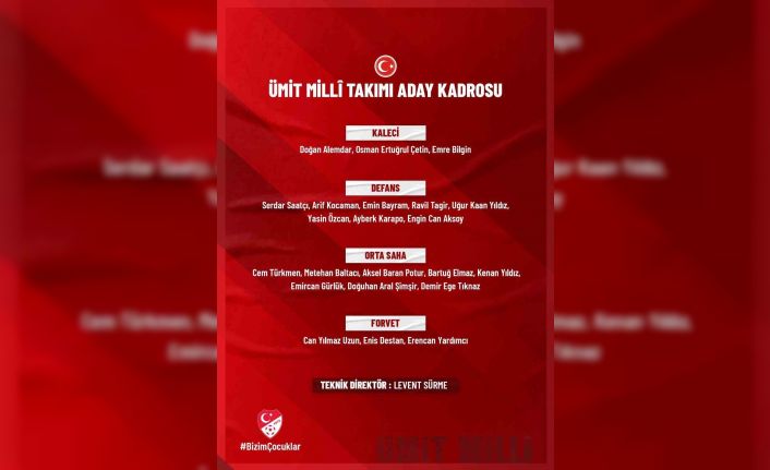 Ümit Milli Futbol Takımı’nın aday kadrosu belli oldu