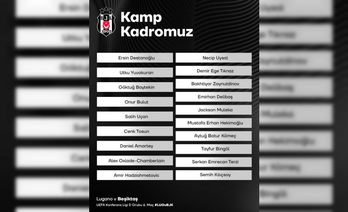 Beşiktaş’ın Lugano maçı kamp kadrosu açıklandı