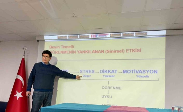 Bonus Hoca Beledioğlu Aydın Lisesi’nde öğrencilerle buluştu