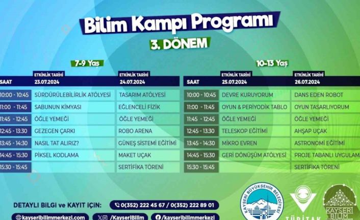 Büyükşehir’in yaz bilim kampı için kayıtlar başladı