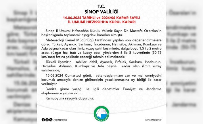 Sinop’ta 1 günlük deniz yasağı