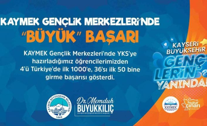 KAYMEK Gençlik Merkezleri’nden YKS’de büyük başarı