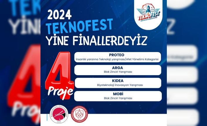 Kastamonu Üniversitesi’nden TEKNOFEST 2024’te büyük başarı