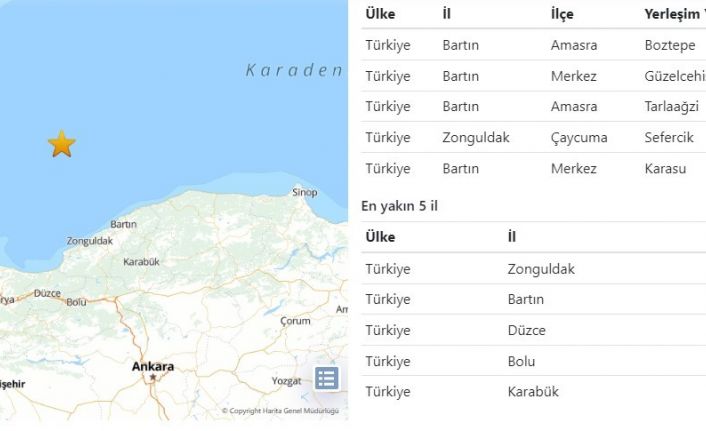 Amasra açıklarında 4,8 büyüklüğünde deprem oldu