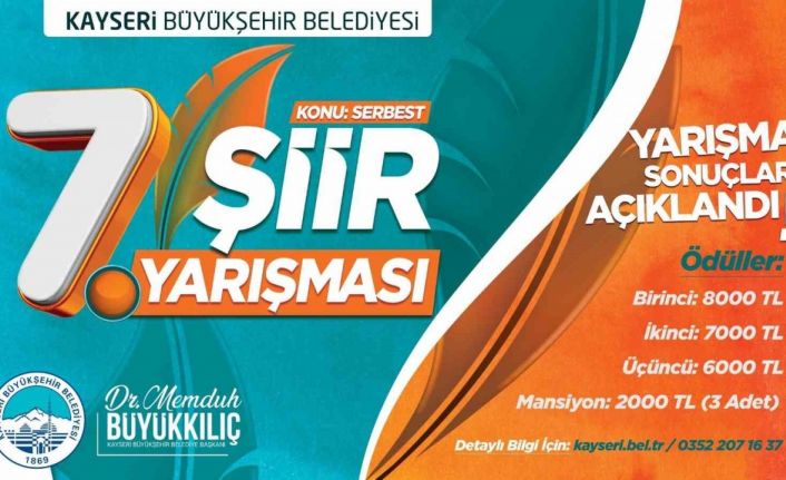 Büyükşehir 7’inci Şiir Yarışması’nda kazananlar belli oldu