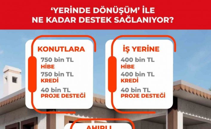 Deprem bölgesine "Yerinde Dönüşüm" desteği devam ediyor