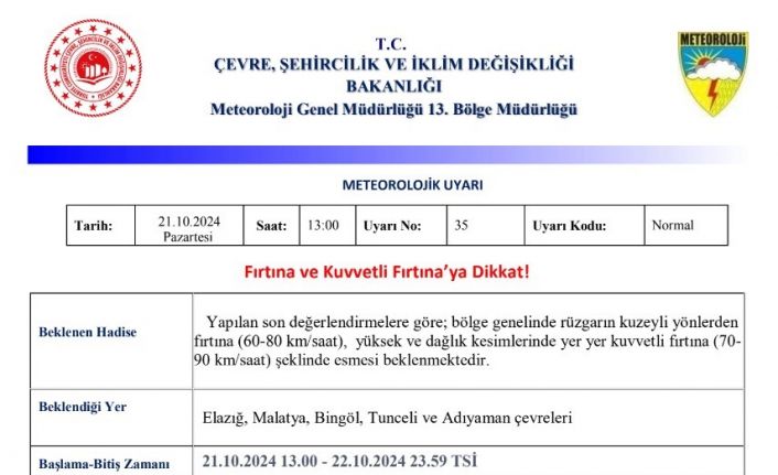 Meteorolojiden 5 il için ’fırtına’ uyarısı