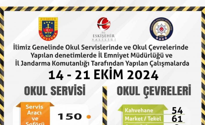 Polis ve jandarma ekiplerince okul servisleri ile çevreleri denetlendi