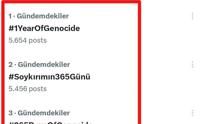 Soykırımın birinci yılı etiketi, sosyal medyada dünya gündeminde