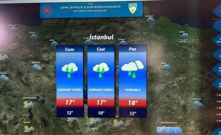 Uzmanı uyardı: Hafta sonunda zirai don tehlikesi var