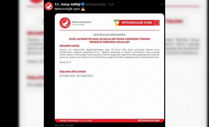 Hatay’da hava sıcaklığı mevsim normallerinin altına düşecek