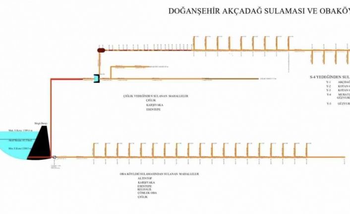 Sulama kanallarında deprem tahribatları onarılıyor