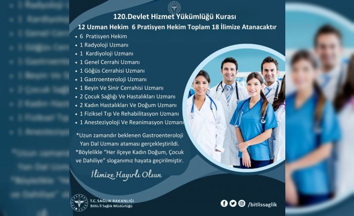 Bitlis’e 12’si uzman 18 doktor ataması yapıldı