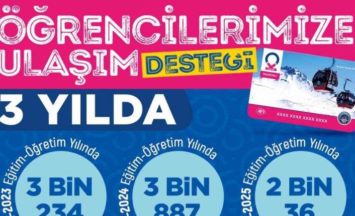 Büyükşehirin öğrencilere ulaşım desteği 9 milyon TL’ye ulaştı