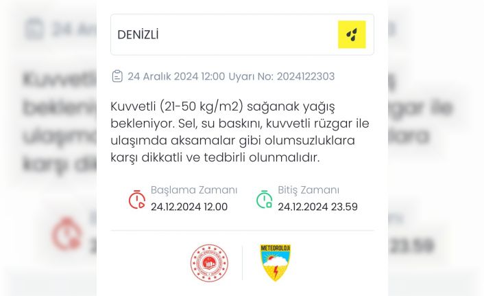 Denizli’ye kuvvetli yağış uyarısı