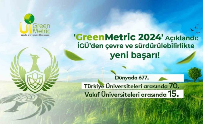 GreenMetric 2024 açıklandı: İGÜ’den çevre ve sürdürülebilirlikte yeni başarı