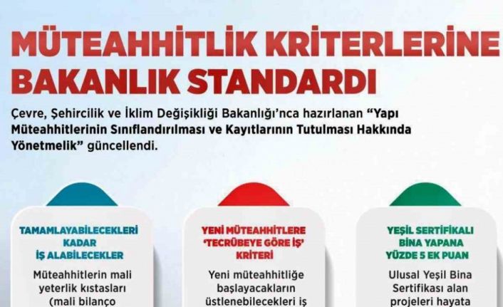 KAMİAD Başkanı Adıgüzel yeni müteahhitlik düzenlemesini değerlendirdi