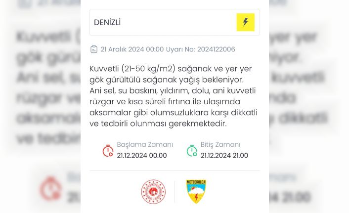 Meteoroloji Denizli içi sarı uyarı verdi