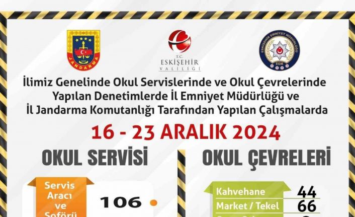 Polis ve jandarmadan okul çevrelerine ve servis araçlarına yönelik denetim